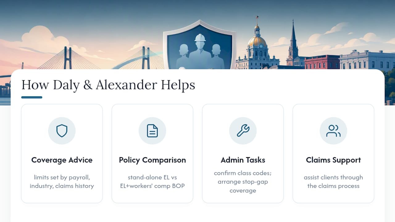 How Daly & Alexander Helps Small Employers Navigate EL — overview diagram