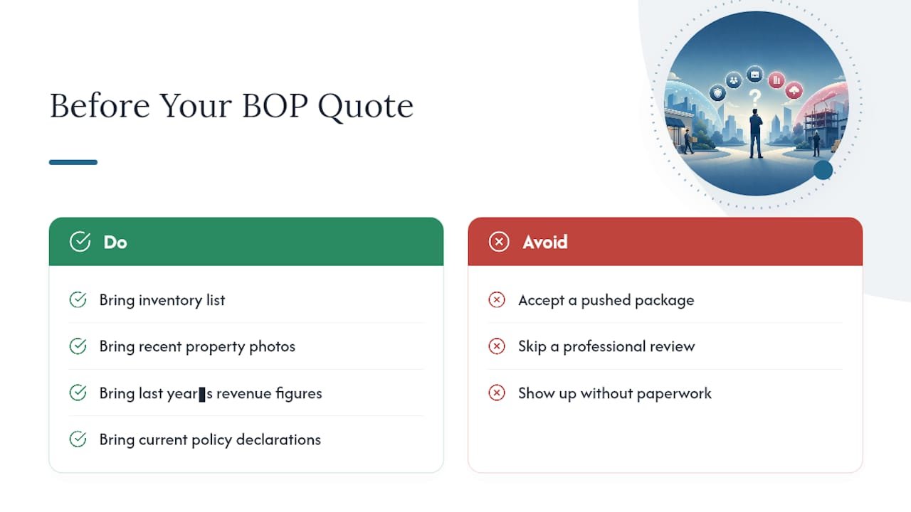 Get Your BOP or Liability Quote Reviewed — overview diagram